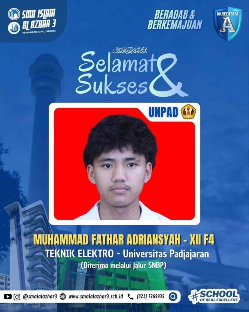 IBDP Success From Classroom Excellence to Top Universities